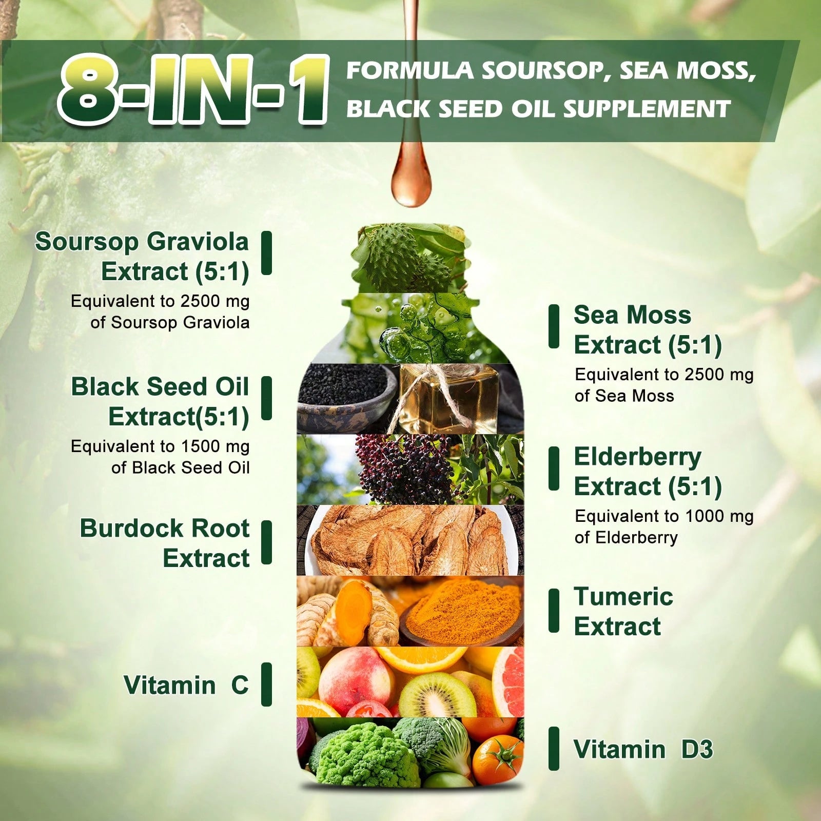 B BEWORTHS Soursop Bitters Liquid Drops, Soursop Graviola Leaf Extract Multivitamin Drops With Sea Moss Black Seed Oil Supplement