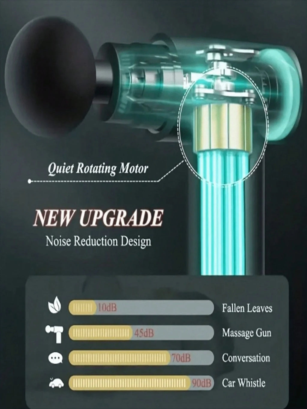 A Stylishly Designed Mini High Torque Motor USB Rechargeable Handheld Massage Gun For Body, Back And Neck Deep Muscle Percussionargeted muscle areas.  Use for 10–15 minutes per session.