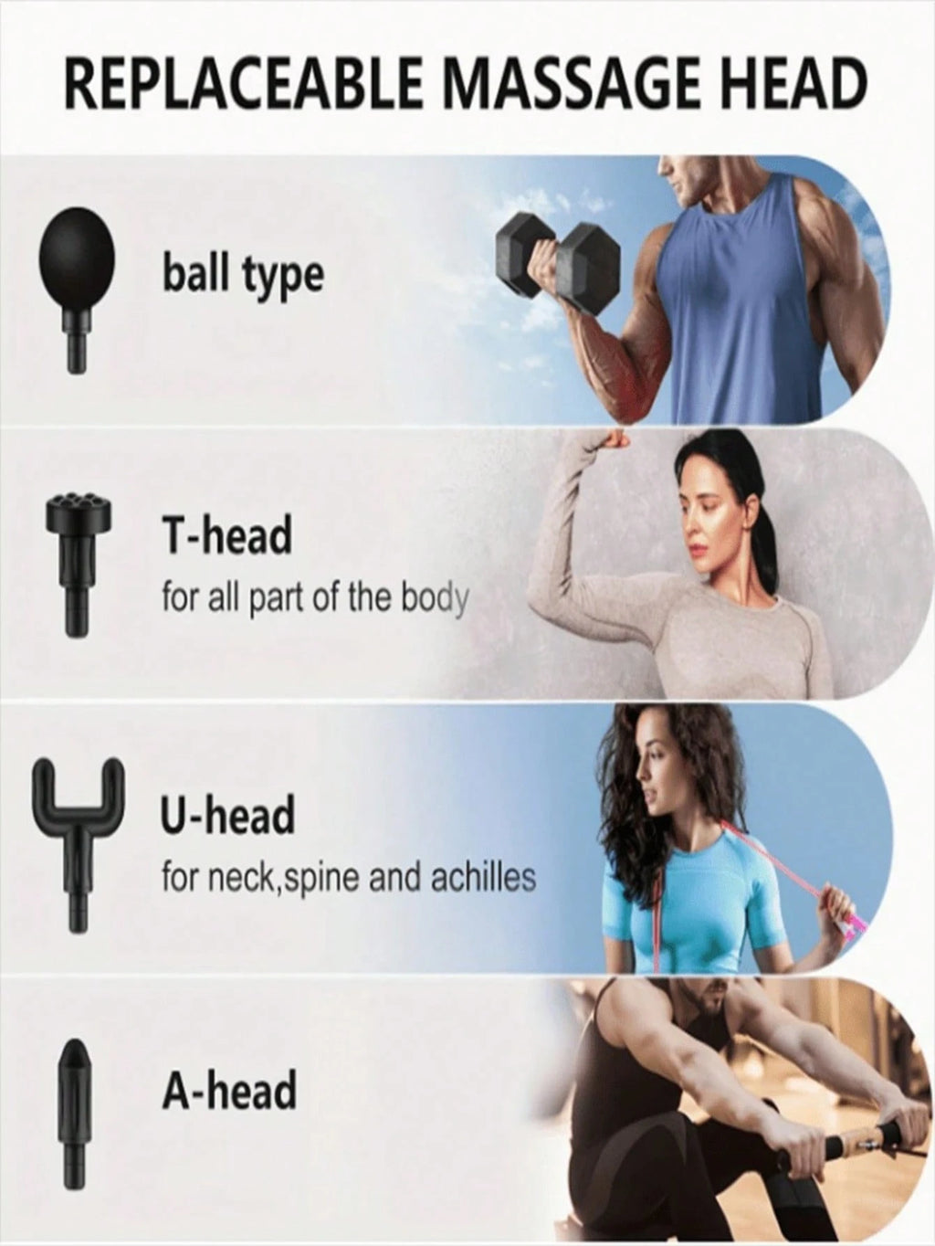 A Stylishly Designed Mini High Torque Motor USB Rechargeable Handheld Massage Gun For Body, Back And Neck Deep Muscle Percussionargeted muscle areas.  Use for 10–15 minutes per session.