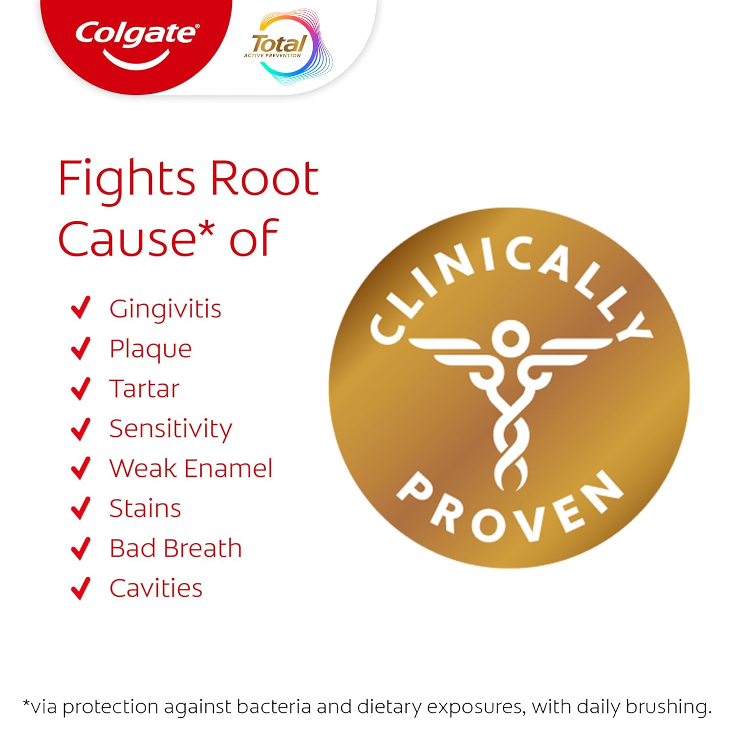 Colgate Total Whitening Toothpaste Paste, 5.1 oz, 2 Pack, Fluoride Antibacterial for Plaque, Gingivitis, Sensitivity, Stain Removal, Clinically Proven, Mint