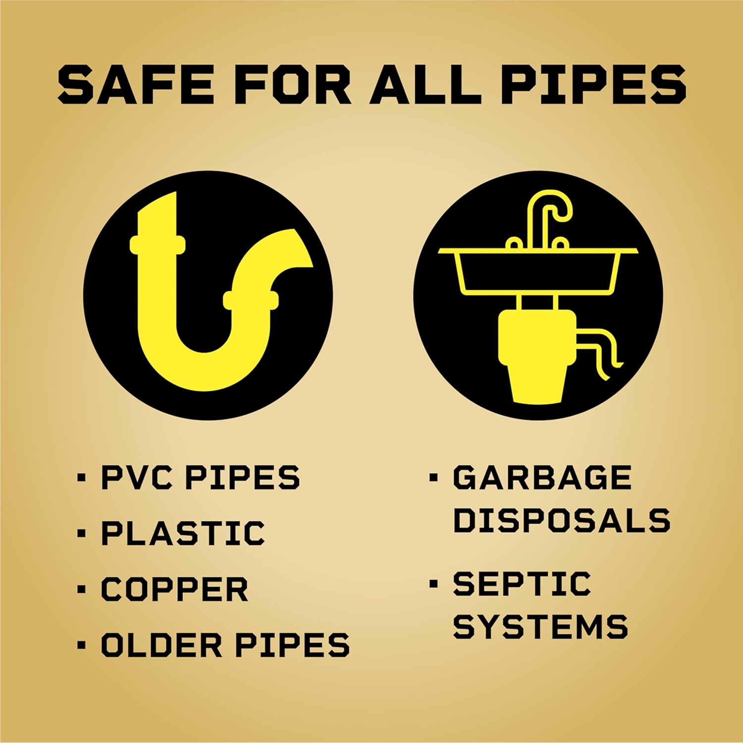 Clorox Liquid-Plumr Pro-Strength Clog Destroyer, Liquid Drain Cleaner, 80 Fluid Ounces